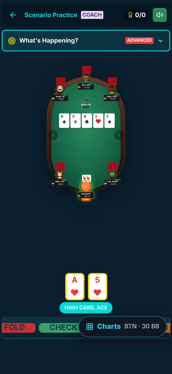 Scenario practice hand